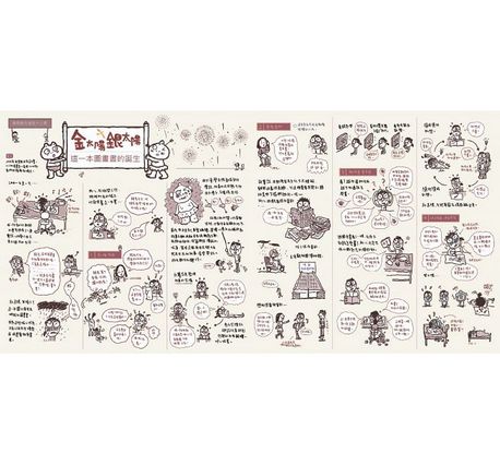 金太陽銀太陽(創作20週年紀念版)